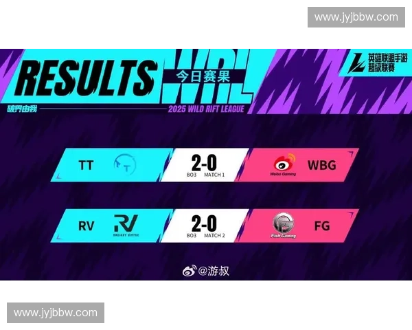 全球电竞比分实时追踪与赛事深度解析助你掌握每场对决精彩瞬间